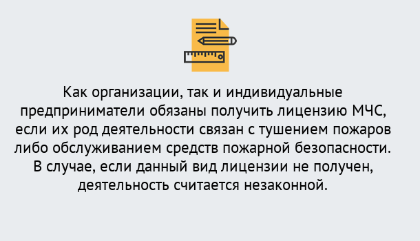 Почему нужно обратиться к нам? Рузаевка Лицензия МЧС в Рузаевка