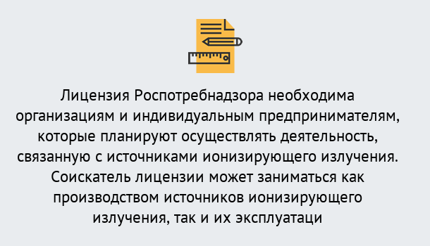 Почему нужно обратиться к нам? Рузаевка Лицензия Роспотребнадзора в Рузаевка