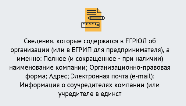 Почему нужно обратиться к нам? Рузаевка Внесение изменений в ЕГРЮЛ 2019 в Рузаевка