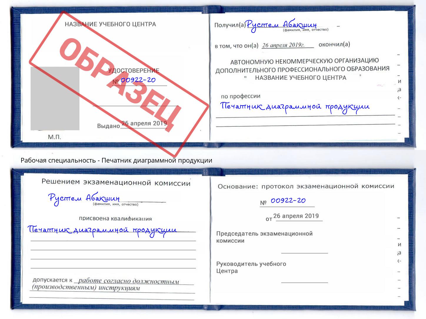 Печатник диаграммной продукции Рузаевка
