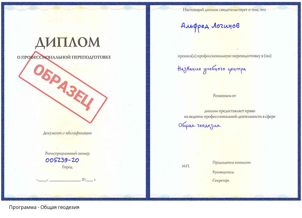 Общая геодезия Рузаевка