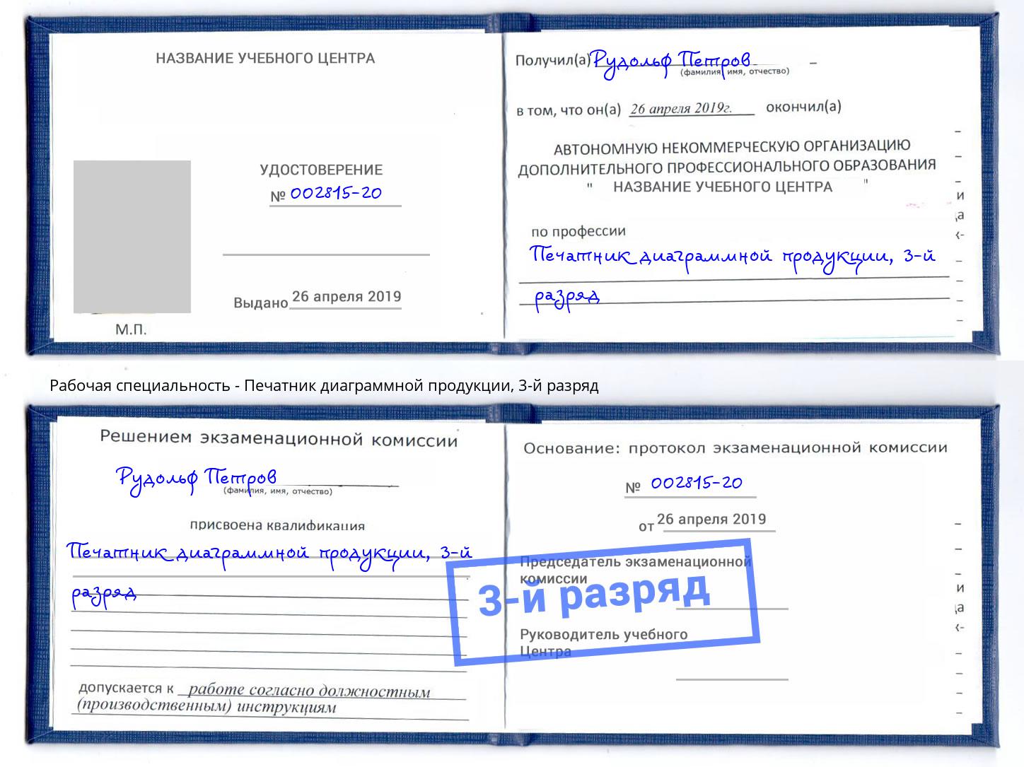 корочка 3-й разряд Печатник диаграммной продукции Рузаевка