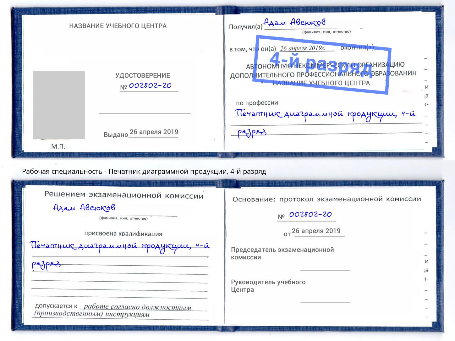 корочка 4-й разряд Печатник диаграммной продукции Рузаевка